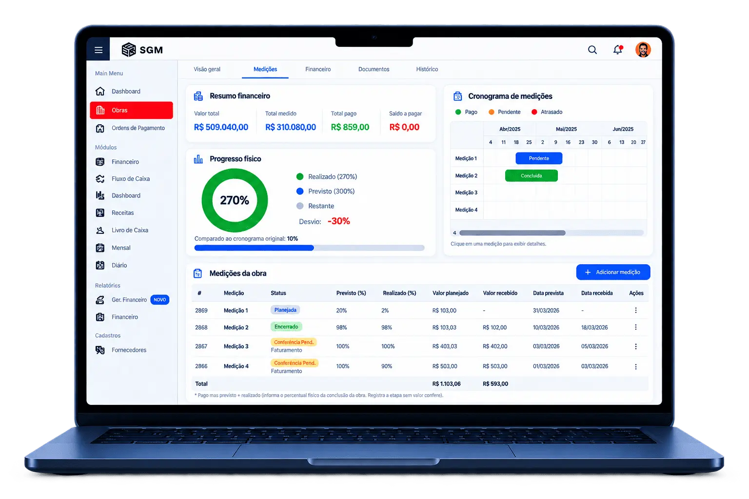 Notebook com o painel do SGM para gestão integrada de obras