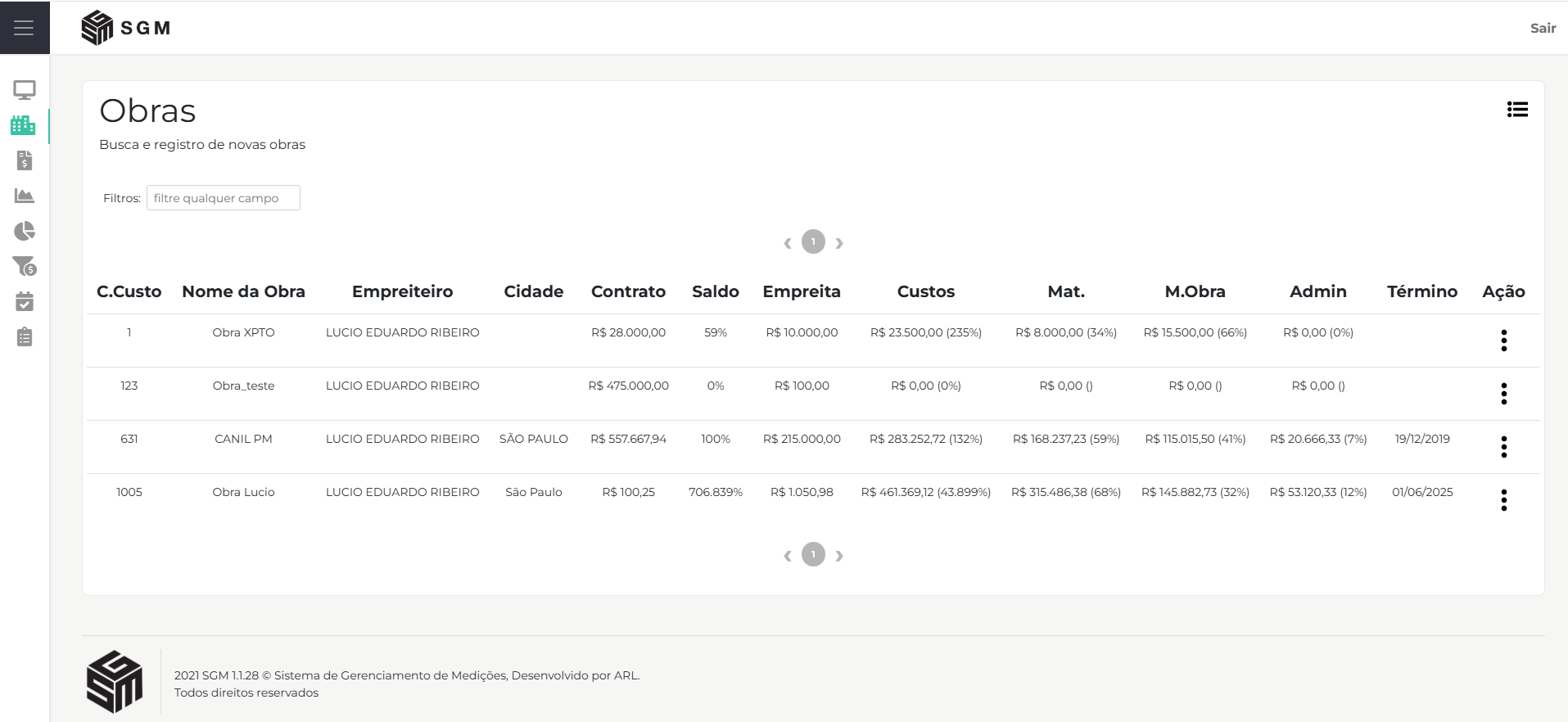 Cadastro de licitação